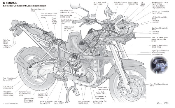 r1200gsa